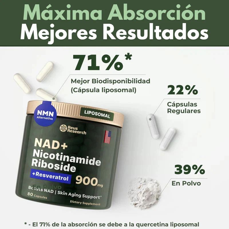 NAD+ Resveratrol